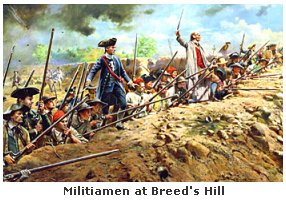 Militia at Breed's Hill